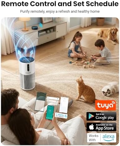Air Purifiers for Home Pets - Image 4