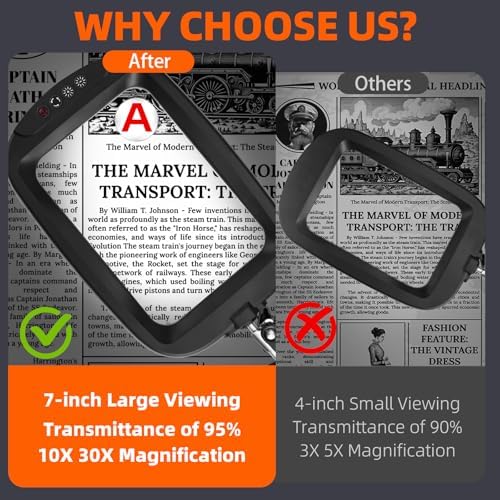 10X 30X Extra Large Magnifying Glass with Light and Stand 7-inch - Image 2