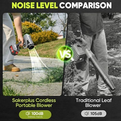 Leaf Blower Cordless Jet Fan Blower 100000 RPM Fan 21V Battery Charger Handheld Electric Blower for Car Drying Patio Garden Care - Image 6
