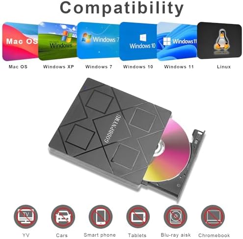 5-in-1 Extemal CD/DVD Drive for Laptop,USB 3.0 & Type-C Portable CD/DvD Rw Burner with SD/TF Card Reader &DVD-ROM Rewritable Player，Compatible with Laptop Pc Desktop, Windows11/10/8/7 Linux Mac os - Image 2
