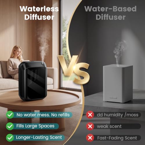 Waterless Essential Oil Diffuser 1500 Sq.Ft for Home Office Hotel, 150ML Cold Air Scent Machine with Bluetooth App & Panel Control, Quiet Wall Mount Aroma Diffuser - Image 3