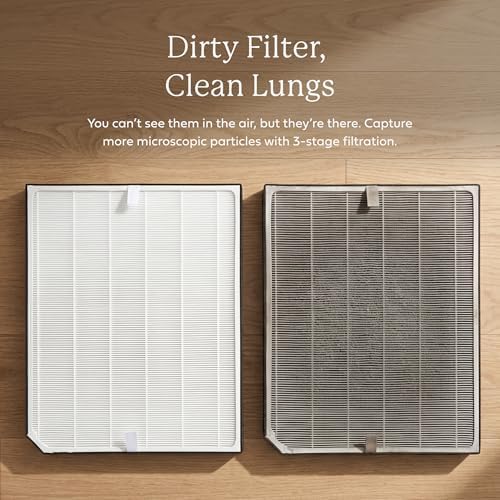 AIRDOCTOR AD2000 for Small & Medium Rooms and Small Bedrooms. 3 Stage Filtration with Pre-Filter, UltraHEPA, Carbon/VOC - Image 6