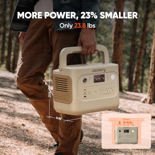 Jackery Solar Generator 1000 v2 and 200W Panel,1070Wh,1500W (Dune White) - Image 3