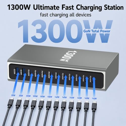 1300W GaN 4 USB C Charging Station, 12-Port Desktop Charger with 6 x 140W USB-C PD, 4 x 100W USB-C PD and 2 x QC 3.0 USB-A Ports, Includes 6.6 ft 240W USB-C Fast Charging Cable - Image 5