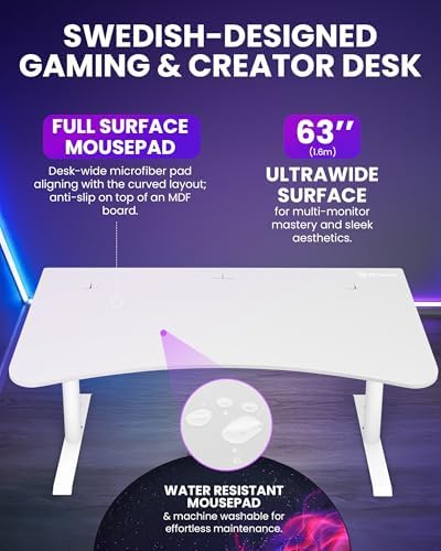 Arozzi Arena Ultrawide Curved Gaming Desk White - Image 3