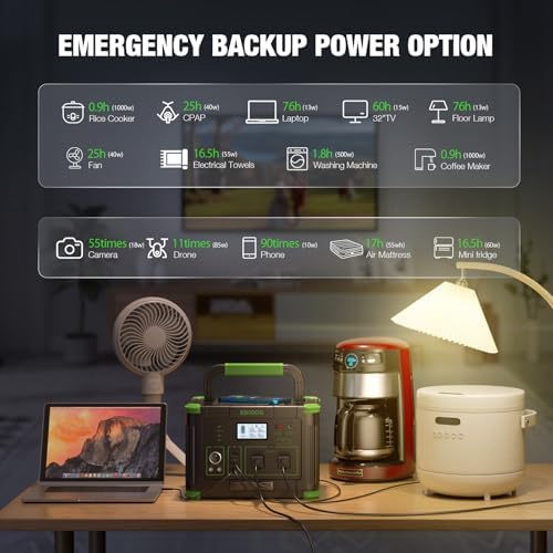 Portable Power Station 1000W 999Wh Solar Generator for Outdoor Camping - Image 3