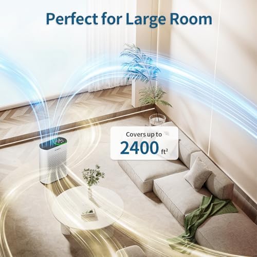 Air Purifier for Large Room, Cleans 2,400 ft² in 30 Mins, 3-Stage True HEPA, 360° Airflow, Large Touch Display Control, Real-Time Air Quality (PM2.5) Display, Ultra-Quiet 20dB Sleep Mode, HAP602 White - Image 5