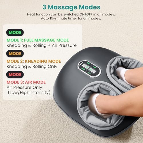 Nekteck Shiatsu Foot Massager with Heat [2026 Upgraded], 3 Modes Deep Kneading Therapy Air Compression, Feet Massage for Plantar Fasciitis, Relaxation Gifts for Men Women Mom Dad Birthday - Image 3