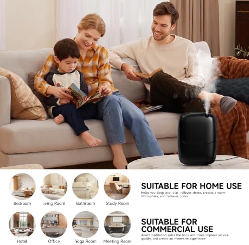 Waterless Essential Oil Diffuser — 3000sq.ft Smart Scent Air Machine with Cold Air Tech, App+Panel Control for Large Home Office Hotel Spa, Wall Mount 400ml (Black) - Image 6