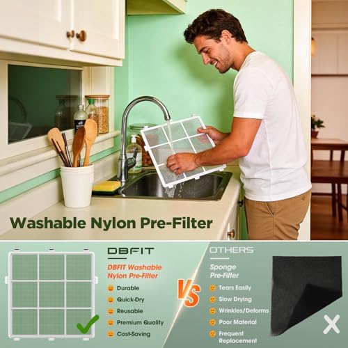 Air Purifiers for Home Large Room up to 2180 Sq Ft, DBFIT HEPA Air Purifier with Washable Nylon Pre-Filter, PM2.5 Air Quality Sensor, Air Cleaner for Pet Hair, Odor, Smoke, Dust, Pollen AP2410 - Image 6