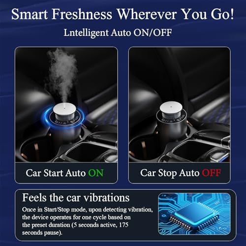 Waterless Car Diffuser for Essential Oil, Cordless Hotel Scent Diffuser kit - Image 6