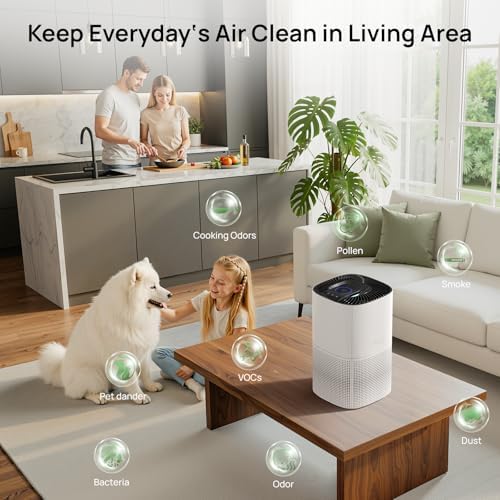 ZAFRO H13 HEPA Air Purifier for Home Large Room Up to 1110 Sq. Ft. - Image 5