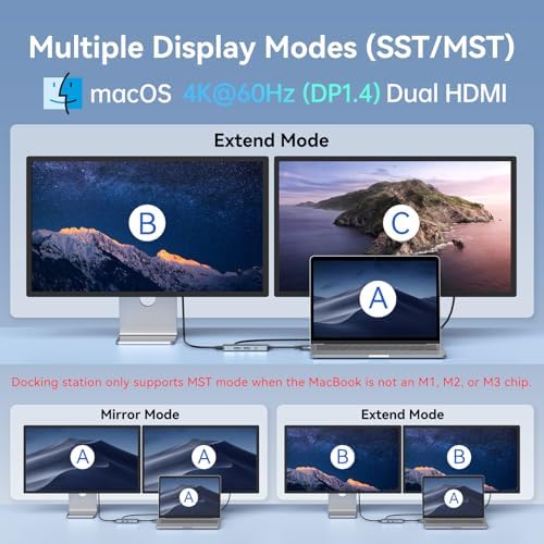 Docking Station for MacBook Pro Air,MOKiN USBC Docking Station Dual Monitor - Image 4