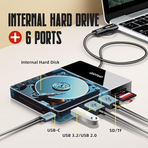 YOTUO Portable 750GB Docking Station External Hard Drive, USB C Multiport Hub HDD 7-in-1, USB 3.0, SD/TF Card Reader, for Windows, Mac, Android, TV, Phone, Laptop, Desktop - Image 2
