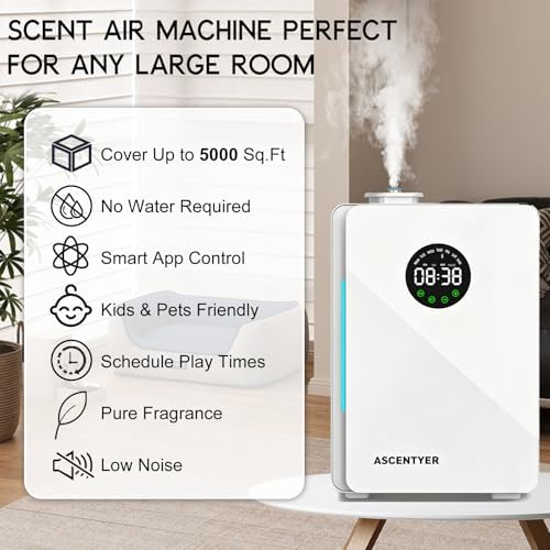 HVAC Scent Diffuser Covers up 5000 Sq. Ft, Hotel Scent Diffuser Machine - Image 2