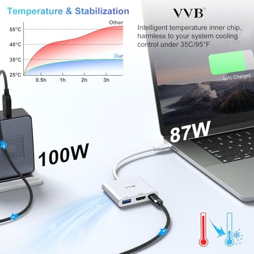 USB C to HDMI Adapter,USB-C Adapter Hub Multiport Digital AV Converter - Image 6