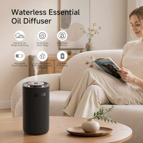 Nimin Smart Auto Start-Stop Car Air Diffuser Waterless Scent Machine - Image 2