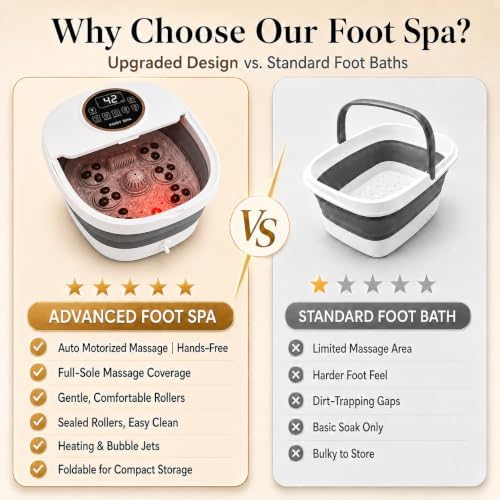Collapsible Foot Spa Bath Massager with Heat, Automatic Motorized Massage Rollers, Fast PTC Heating, Bubble Jets, LCD Touch Control, 10–60 Min Timer, Epsom Salt Ready, Fits Men’s Size 16 - Image 2