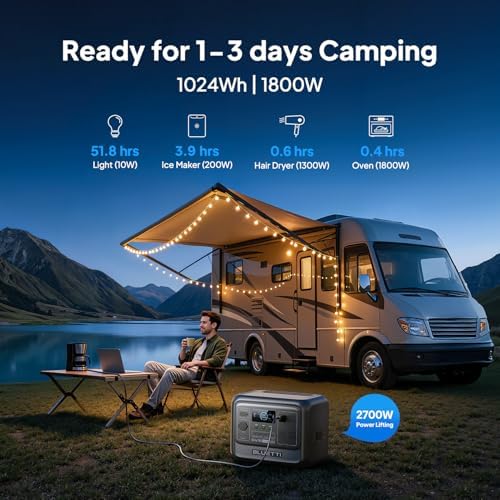 BLUETTI Solar Generator Elite 100 V2 with 200W Solar Panel Included, 1024Wh - Image 2