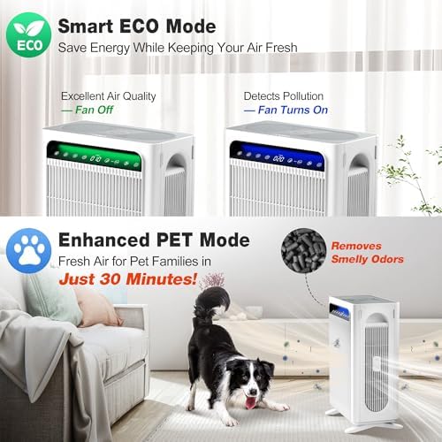 KNKA Air Purifiers for Home Bedroom Up to 1,695 Ft² in 1 Hr, APH4000, White - Image 4