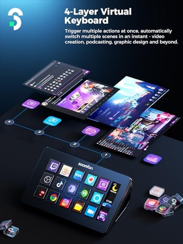 SOOMFON Stream Controller Studio Control Deck 15 Macro Keys and Dashboard - Image 3