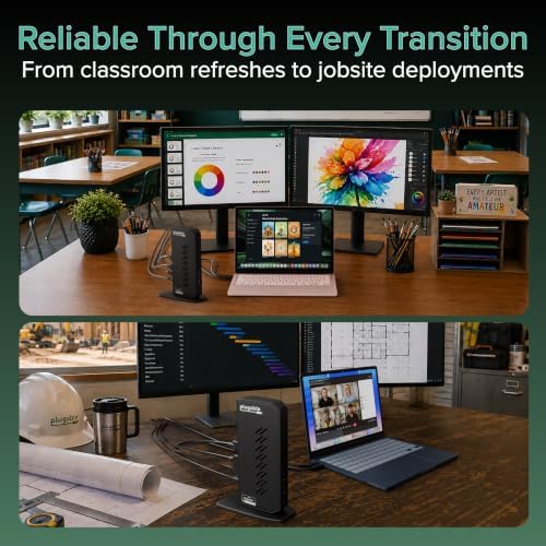 Plugable Dual DisplayPort & HDMI Docking Station - USB 3.0 & USB-C Laptop Dock for Dual Monitors, DisplayLink, Mac (Driver Required), ChromeOS & Windows, Gigabit Ethernet and Audio (UD-6950Z) - Image 3