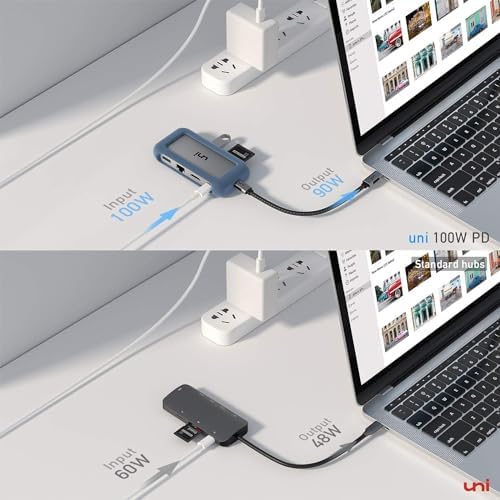 uni USB C Hub Multiport Adapter with Detachable Cable,8IN1 for MacBook Pro - Image 4