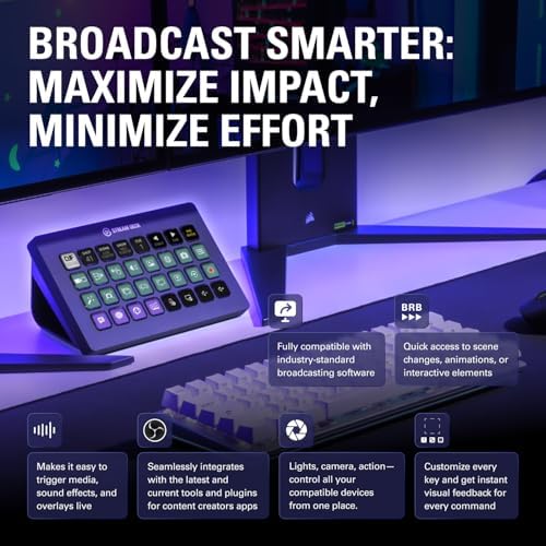 Elgato Stream Deck XL Advanced Studio Controller, 32 Keys - Image 3