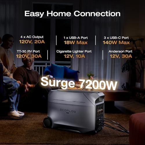 EF ECOFLOW 3072Wh DELTA 3 Ultra Plus with Delta 3 Max Plus Extra Battery - Image 5