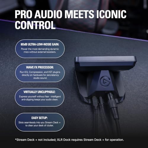Elgato XLR Dock MK.2 for Stream Deck +, Audio Interface - Image 2