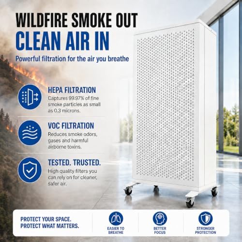 Smart Air Blast MKII Large Room Air Purifier For Business, Large Homes, Office Up to 9000 Sq Ft/hr, 1200 CFM, H13 HEPA Filter, Carbon Filter,Washable Prefilter, Pets, Dust Mold Smoke Allergies Pollen - Image 3