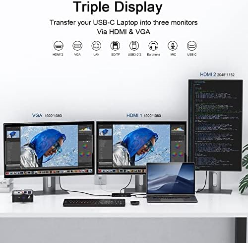 USB 3.0 Docking Station Dual Monitor,2*HDMI HUB Displaylink Dock for Laptop - Image 3