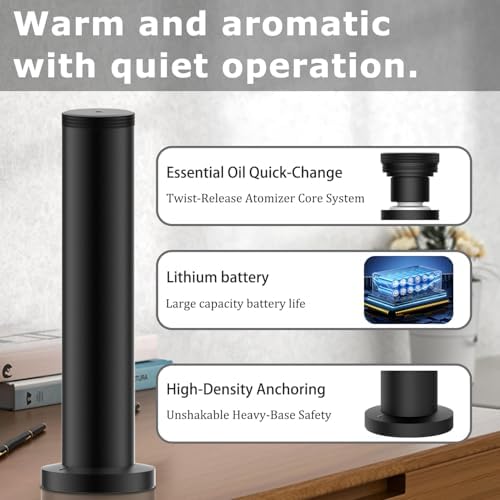 2026 Upgraded Rechargeable Diffuser - Hotel Scent Diffuser for Whole House - Image 4