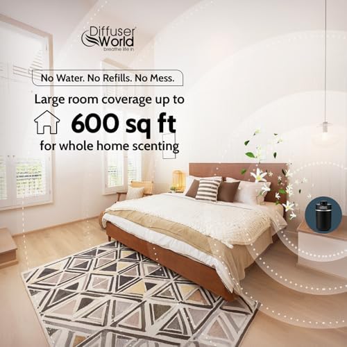 600 Sq Ft Waterless Diffuser for Essential Oils, Aroma Express Black Portable Aroma Atomizer for Room Fragrance, Home Scent Machine, Air Aromatherapy Oil Diffusers with Timer - Image 3