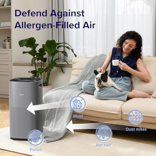 Levoit Smart Air Purifiers for Home Large Room up to 2933 Ft², Core 600S-P - Image 3
