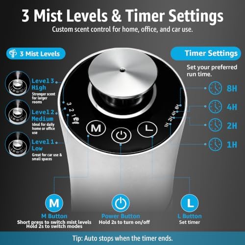 Waterless Essential Oil Diffuser for Home, Car & Office, Silver - Image 5