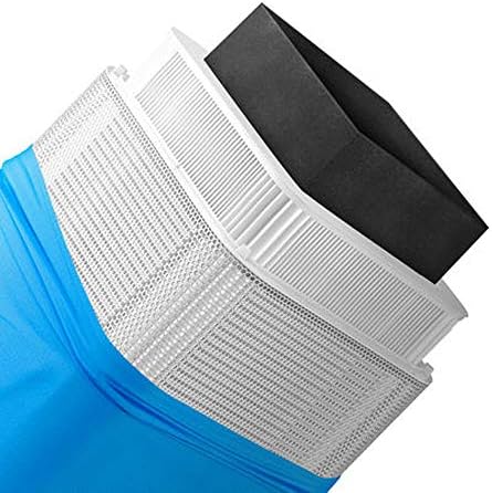 Blueair Blue Pure 121 Air Purifier 3 Stage with Two Washable Pre-Filters, Particle, Carbon Filter, Captures Allergens, Viruses, Odors, Smoke, Mold, Dust, Germs, Pets, Smokers, Large Rooms - Image 6