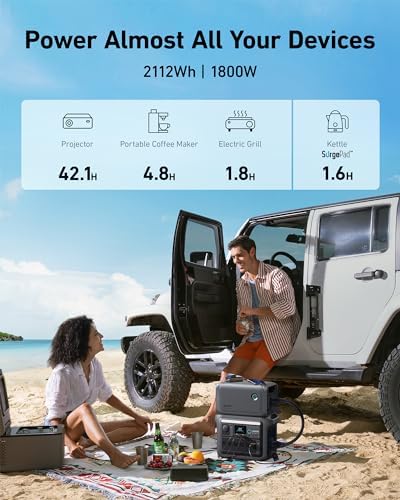 Anker SOLIX C1000 Power Station and BP1000 Expansion Battery, 2112Wh, 1800W - Image 5