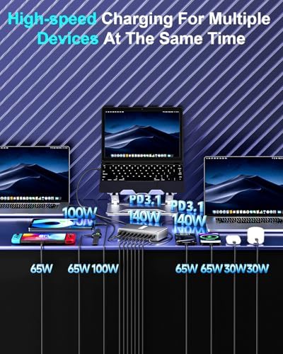 800W USB C Fast Charger Block, Multi-port USB Charging Station, GaN Ⅲ Double 140W PD PPS Port Fast Charging Station for Multiple Devices,Laptop Wall Charger Compatible with iPhone 17,iPad, MacBook etc - Image 2