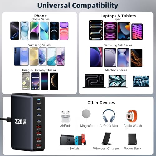 320W Fast Charging 8 Port USB C Charger Block, Multi-Device USB Charging Station Wall Desktop Charger with GaN Ⅲ Technology, USB-C Charger Adapter for MacBook/iPad/iPhone 16/Samsung Galaxy/DELL/HP - Image 3