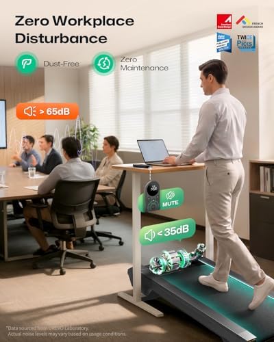 UREVO CyberPad Smart Walking Pad with 14% Auto Incline, Brushless Motorized Under Desk Treadmill for Home Office Fitness, Elegant Speed Lights, Spacious Surface, Digital Controller, AI-Powered App - Image 5