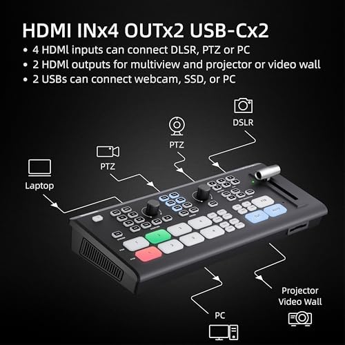 Osee GoStream Deck Pro 4-Ch HDMI Live Streaming Video Mixer Switcher - Image 2