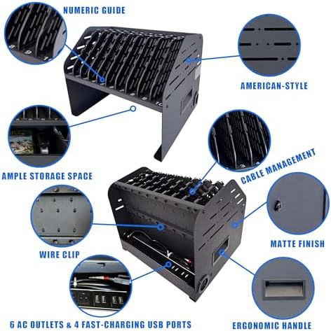 10-Device Laptop & Tablet Charging Station with 6 AC & 4 USB - Image 4