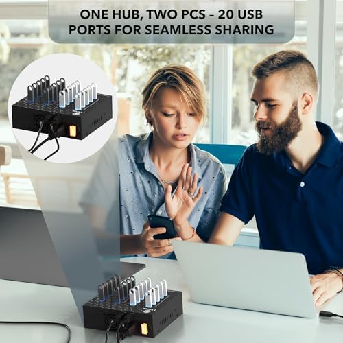 20 - Port USB 3.0 Splitter Hub with Power Supply - High Speed Data Transfer for Desktop, Laptop, HDD, PC - Expand and Speed Up to 5 Gbps 110W - Industrial Grade Hub Compatible with External Drives - Image 2