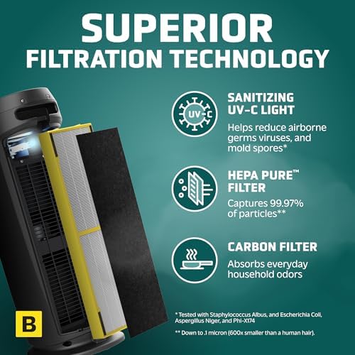 GermGuardian HEPA Air Purifier - Large Room Air Purifier for Bedroom, Office, Dorm, and Home - Filters Pet Dander, Dust, Pollen, Smoke, Scents - AC48252PK - 22" Tower - Gray - 2-Pack - Image 3