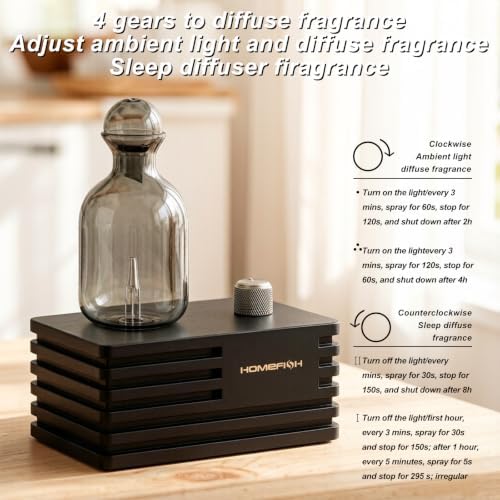 Waterless Essential Oil Aroma Diffuser Home Scent Decor Black - Image 5