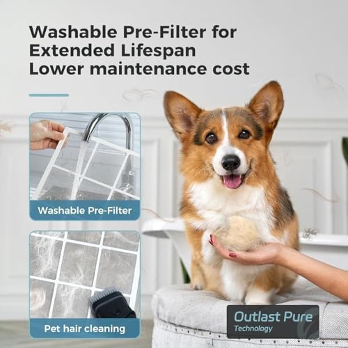 AROEVE Air Purifiers for Home with Air Quality Indication and Auto-MK07 - Image 5