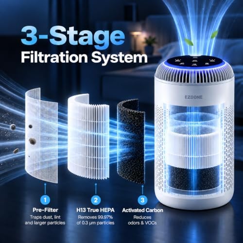Compact Air Purifiers for Bedroom, Home with Essential Oil Diffuser - Image 5