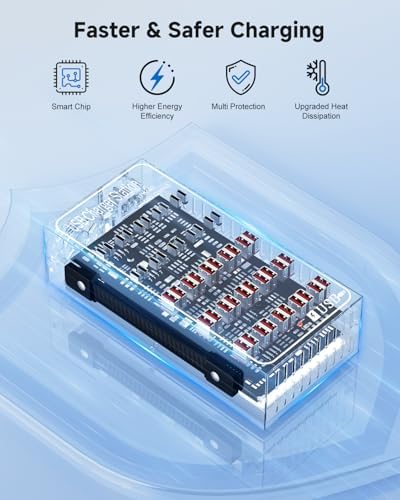 250W USB~c Charging Station, 50 Port (30 USB A & 20 USB~C Port) USB~C Charger Block, Fast Charging Station for Multiple Devices, Desktop USB Charger Compatible for iPhone, iPad, Tablets - Image 6