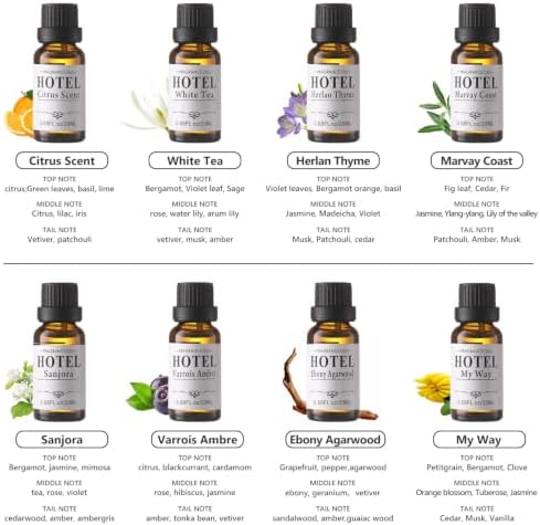 Hotel Diffuser Oil Gift Set - Inspired by 5-Star Hotel Fragrance Oil Set - Image 2